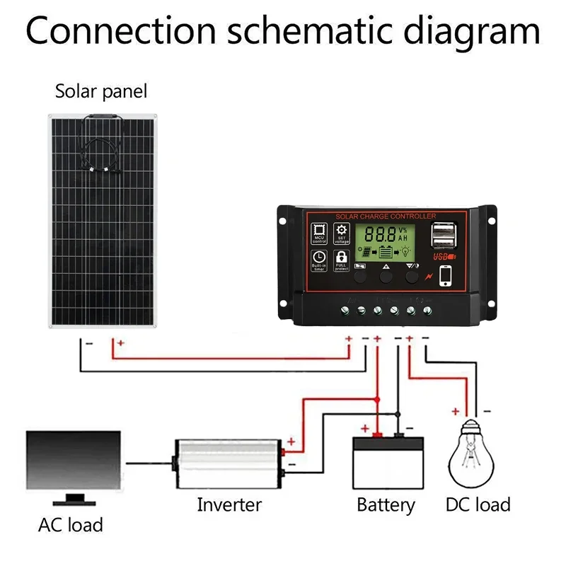 12V/24V 10A-100A Solar Charge Controller LCD Display Dual MOS PWM Control Panel Battery Regulator solar charge controller