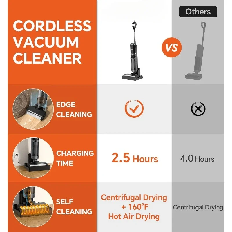 Wet Dry Vacuum Cleaner,Cordless Vacuum Mop All in One for Hard Floors,Lightweight Floor Cleaner for Sticky Messes Edge Cleaning