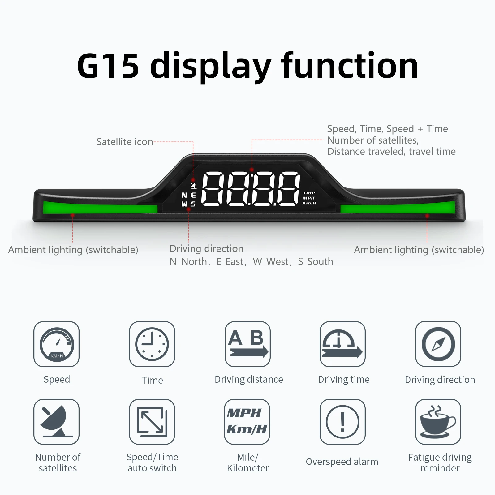 GPS ڵ HUD  ӵ Ʈ , º ǻ  ÷, ӵ  Ÿ̹  ׼, G15