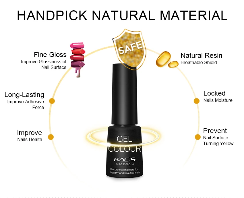 1pcs 7ml Nail Mica UV Gel Polish