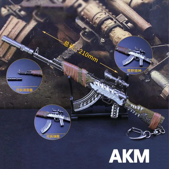 AKM