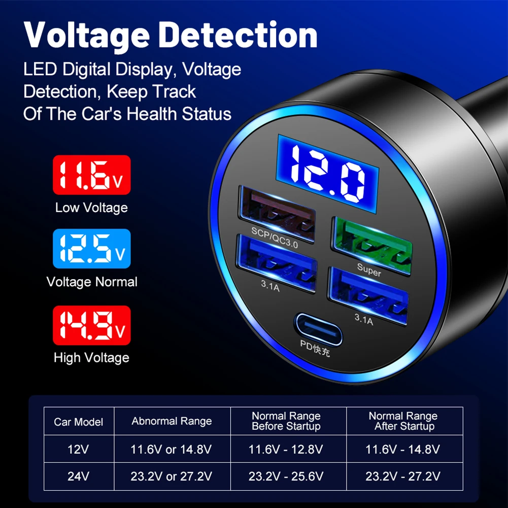 4 Port USB Car Charger Type C PD 150W Fast Charging Adapter For Huawei OPPO Oneplus IPhone 14 Pro Max 13 12 11 Mini XS Xiaomi
