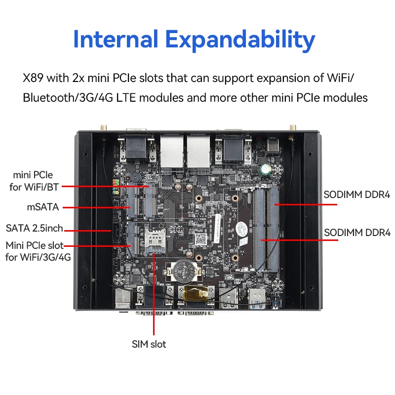 XCY X89 Industrial IPC Fanless Mini PC Intel i7-1165G7 6x COM RS232 RS485 2x Mini PCIe WiFi SIM 4G LTE CAN-Bus Windows Linux 5
