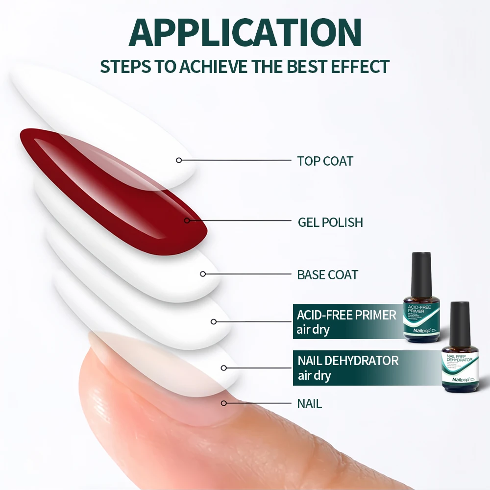Nail Dehydrator and Primer Acid Free Natural Nail Prep Dehydrate Bond Primer Bonding Polish Soft Nails Tips Gel Nail Supplies 6