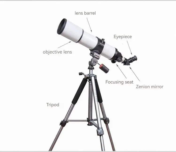 Sb30e4b3f39bf45e2b02eb954c470cc97D D154/750/1200/1500/1800/2250 teleskop astronomiczny refrakcyjna obiektyw DIY Self-moreacyjna D154mm duża przysłona refrakcyjna Obj