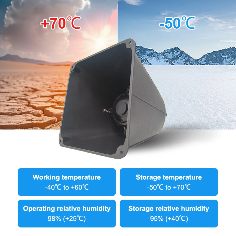 2026 GU170 장거리 음향 장치 LRAD 음향 통신 장치