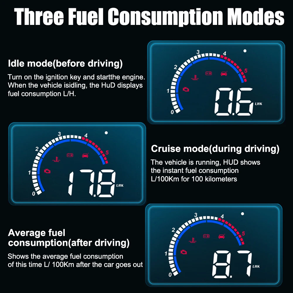  ˶ Ʈ   ӵ M13 HUD  GPS ħ ð ӵ 跮, ڵ  ÷