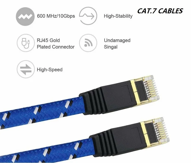 Cat 7 RJ45 Shielded Pure copper LAN Network Ethernet Cable Internet Cord with Polyester Braided 1M 2M 3M 5m 10m 15m 20m 30m