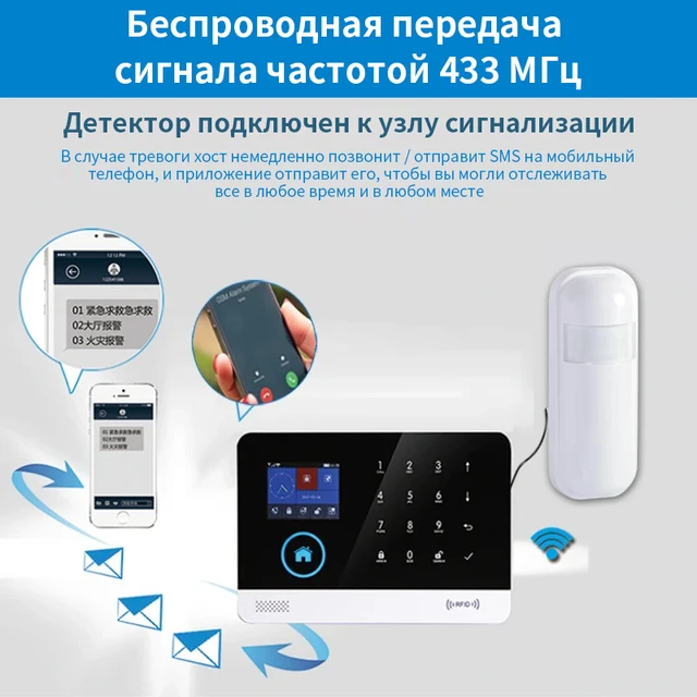 433MHz Motion Sensor Wireless Mini PIR Infrared Detector for Home Alarm System Burglar Security Alarm Kits Applicable PG103PG107 6