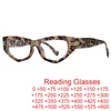 Vintage Irregular Cat Eye Women's Reading Glasses Luxury Designer Prescription Eyeglasses Frames Anti Blue Light Optical Glasses 1
