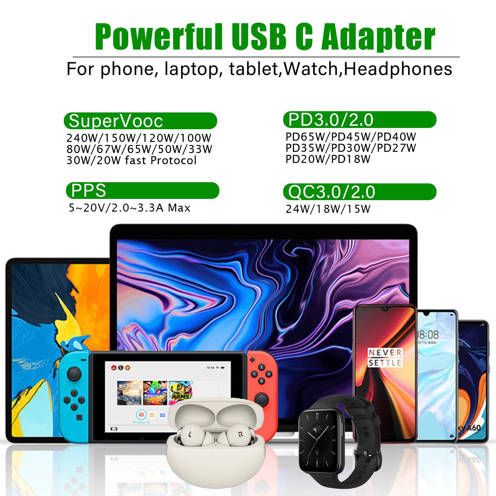 240W for OnePlus SuperVooc charger for OPPO Realme wall plug adapter PD65W macbook iPhone Samsung tablet PPS travel adapter