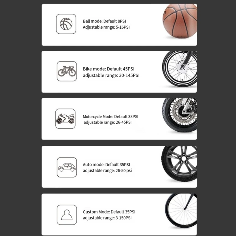 �޴�� ���� ����� ���� �ڵ��� ���� �ڵ� ������� Ÿ�̾� ��â�� ������ �з� ������ ���� ��� ���