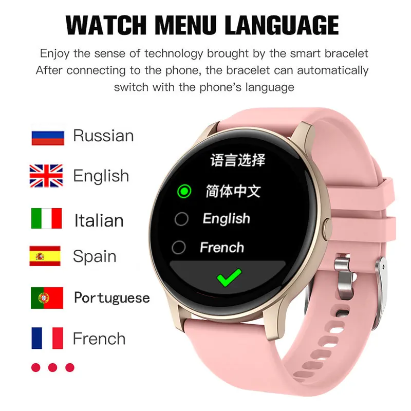  Ʈ ġ  Smartwatch ҳ ҳ ƮϽ   ڵ   Smartwatch