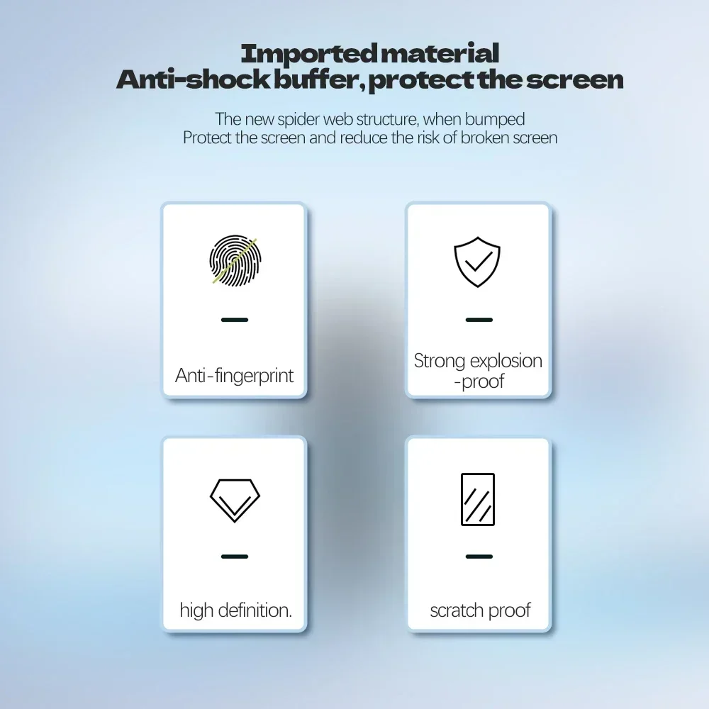 Screen Protector 1-5Pcs For Galaxy Watch 7 40mm 44mm 4 5 6 5Pro 4 Classic 40/42/46/47mm Soft Film