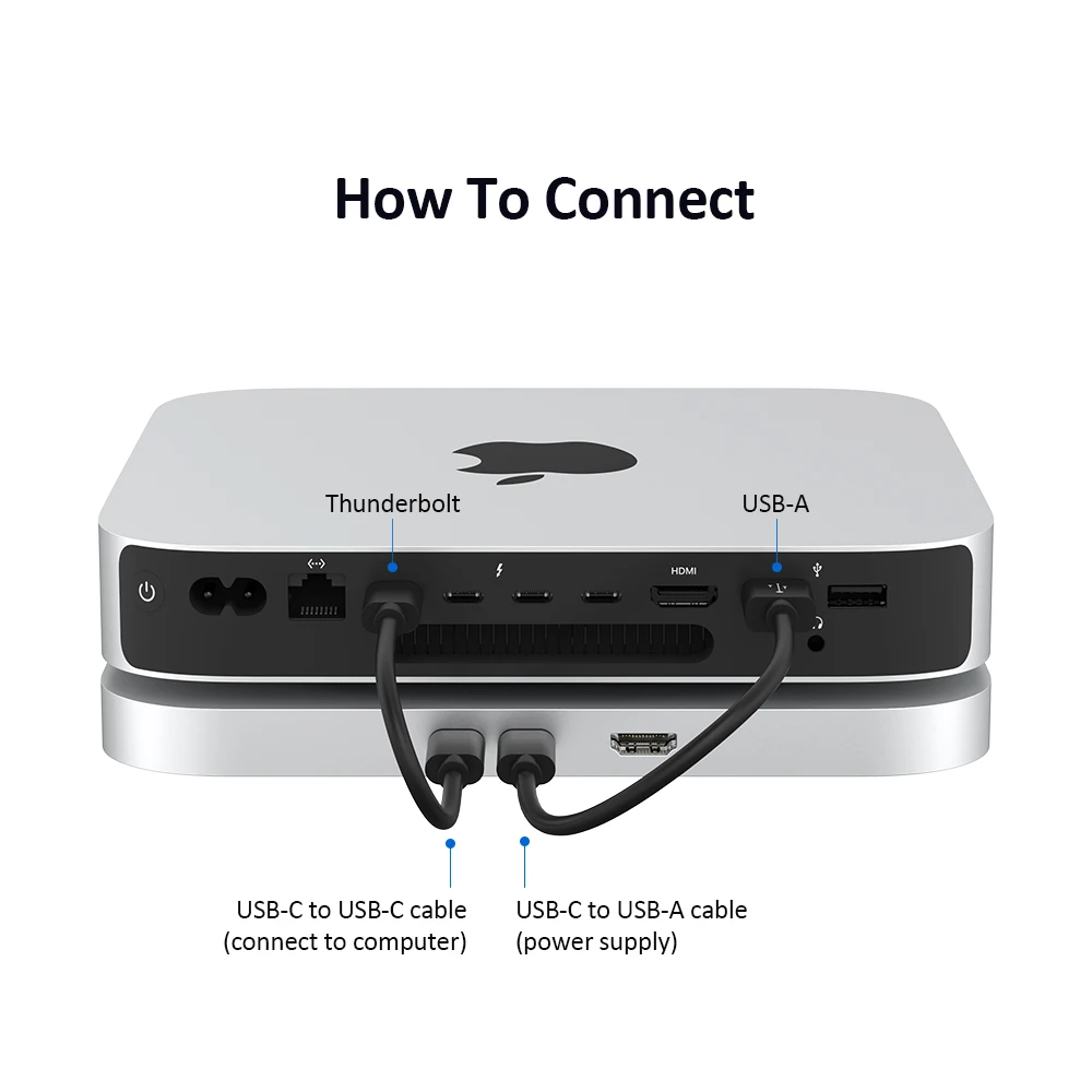 USB C Hub with Hard Drive Enclosure Type C Docking Station Supports NVME/SATA M.2 SSD Case 4K  10Gbps Data  M1 M2 for Mac Mini 6