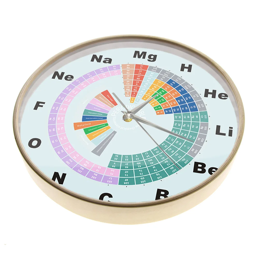 Periodic Table of Elements Printed Wall Clock For Classroom Science Art Educational Decor Chemistry Elements Sient Quartz Clock 6