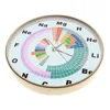 Periodic Table of Elements Printed Wall Clock For Classroom Science Art Educational Decor Chemistry Elements Sient Quartz Clock 6