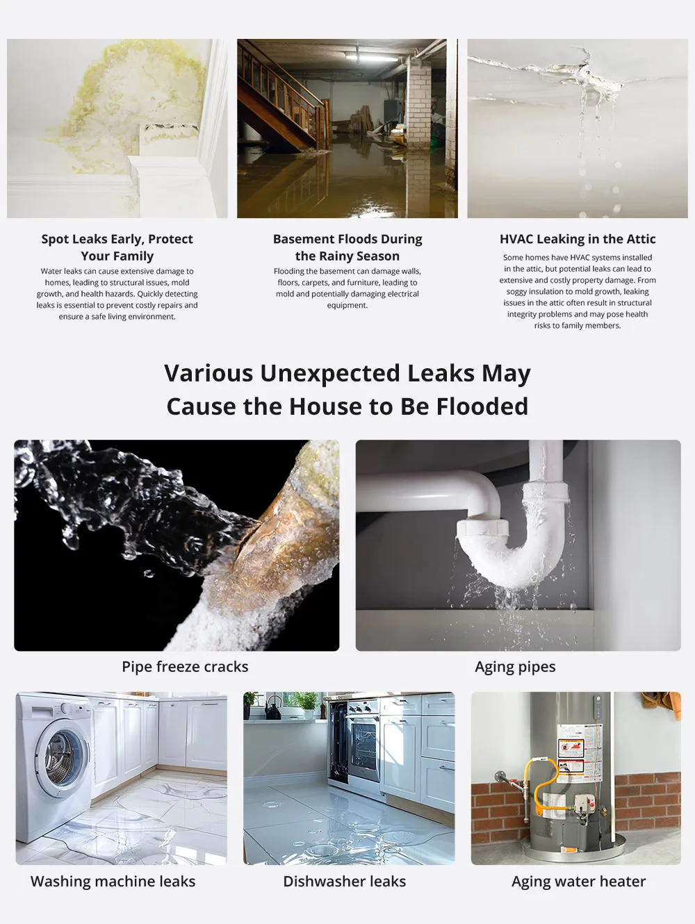 SNZB-05P Zigbee 3.0 Water Leak Detector 5 Years Lifetime IP67 Waterproof Smart A