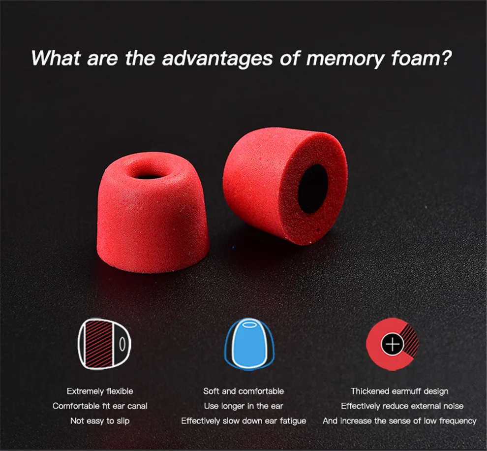 QKZ Headset Ear Cap 2/6PCS Noise Isolating Comfortble Memory Foam In Ear Tips Earbuds for QKZ KZ TRN Earphone Headphones 4