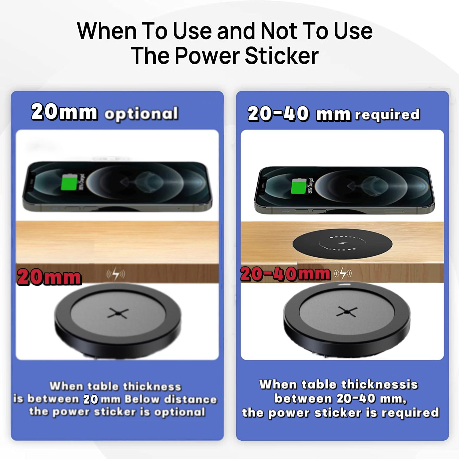 Wireless Charger 40mm Long Distance Induction Wireless Chargers