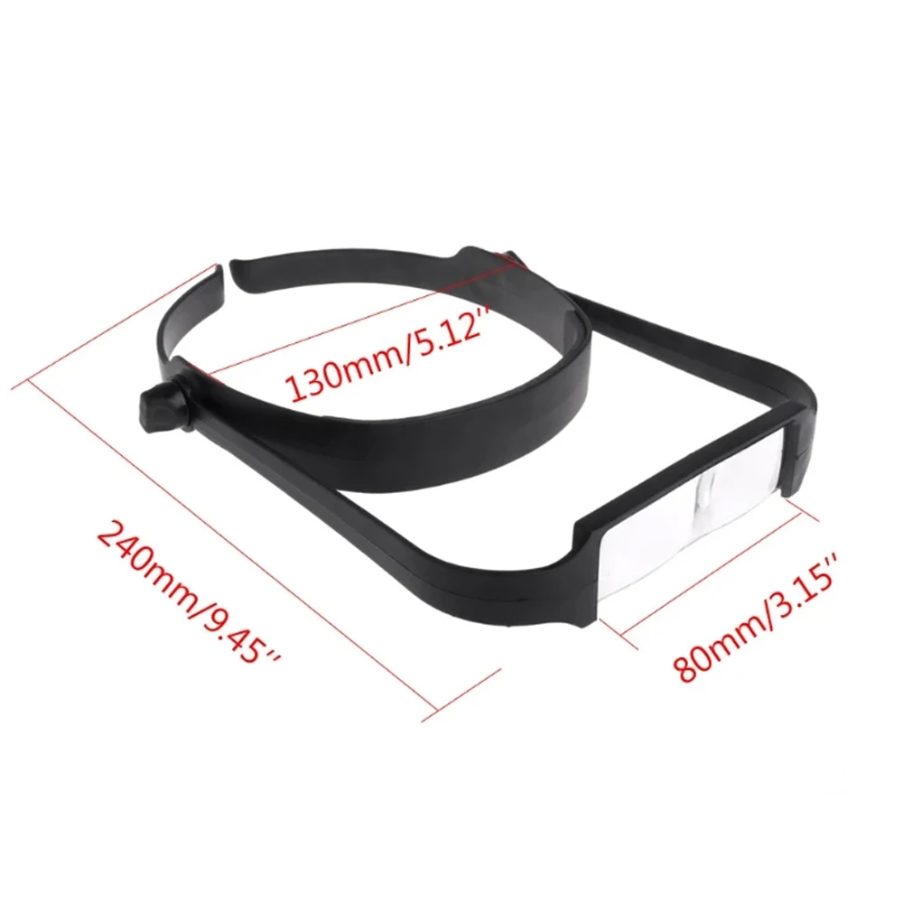 Utilisation de la loupe