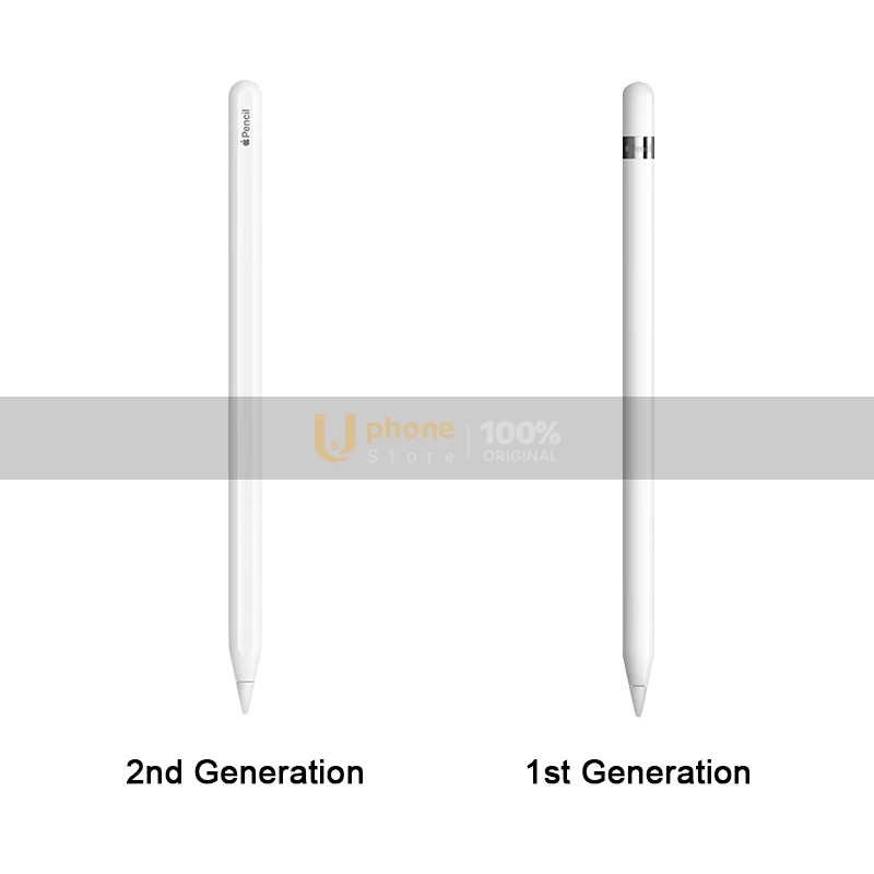 IOS º ŸϷ ,  潽 1 , 2 , ġ ,  潽 2 1, ǰ
