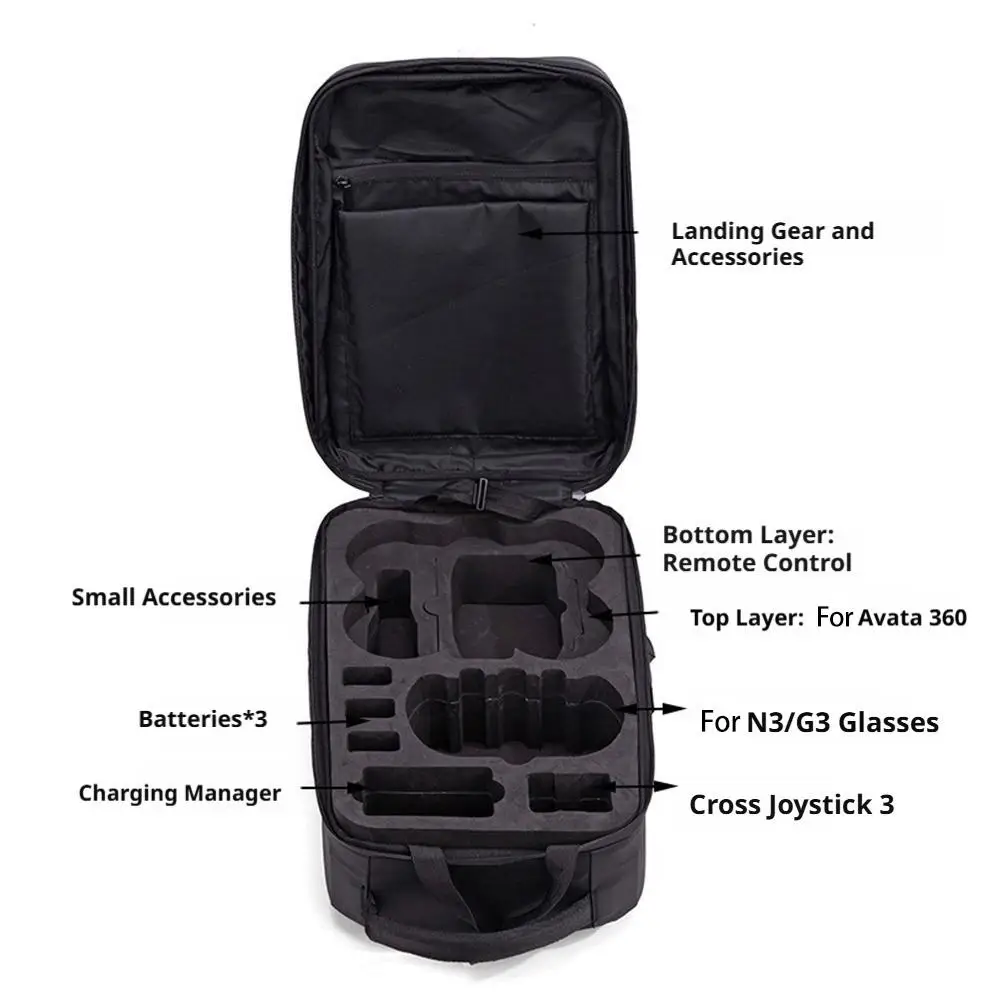 DJI Avata 360 보관 가방 패션 하드 쉘 배낭 휴대용 낙하 방지 충격 방지 보호 가방 드론 액세서리