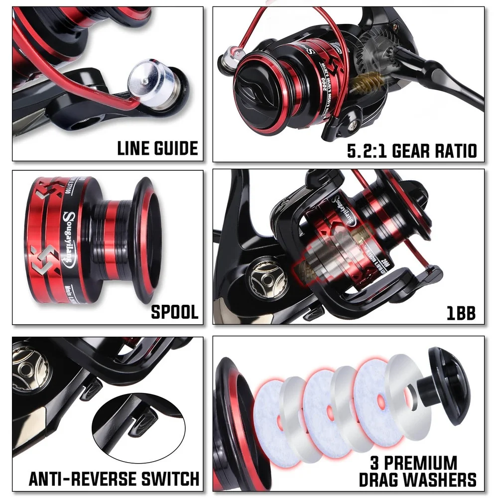 Sougayilang Fishing Reel and Rod Set 1.8/2.1M 6-sections Fishing Rod and 5.2:1 Gear Ratio Reel Spinning Kit
