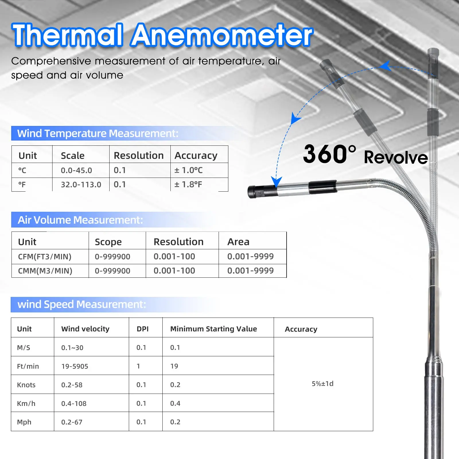 접이식 프로브가 있는 풍속계, 풍량/온도 측정기, 대형 컬러 LCD, 충전식, HVAC 드론 환기용