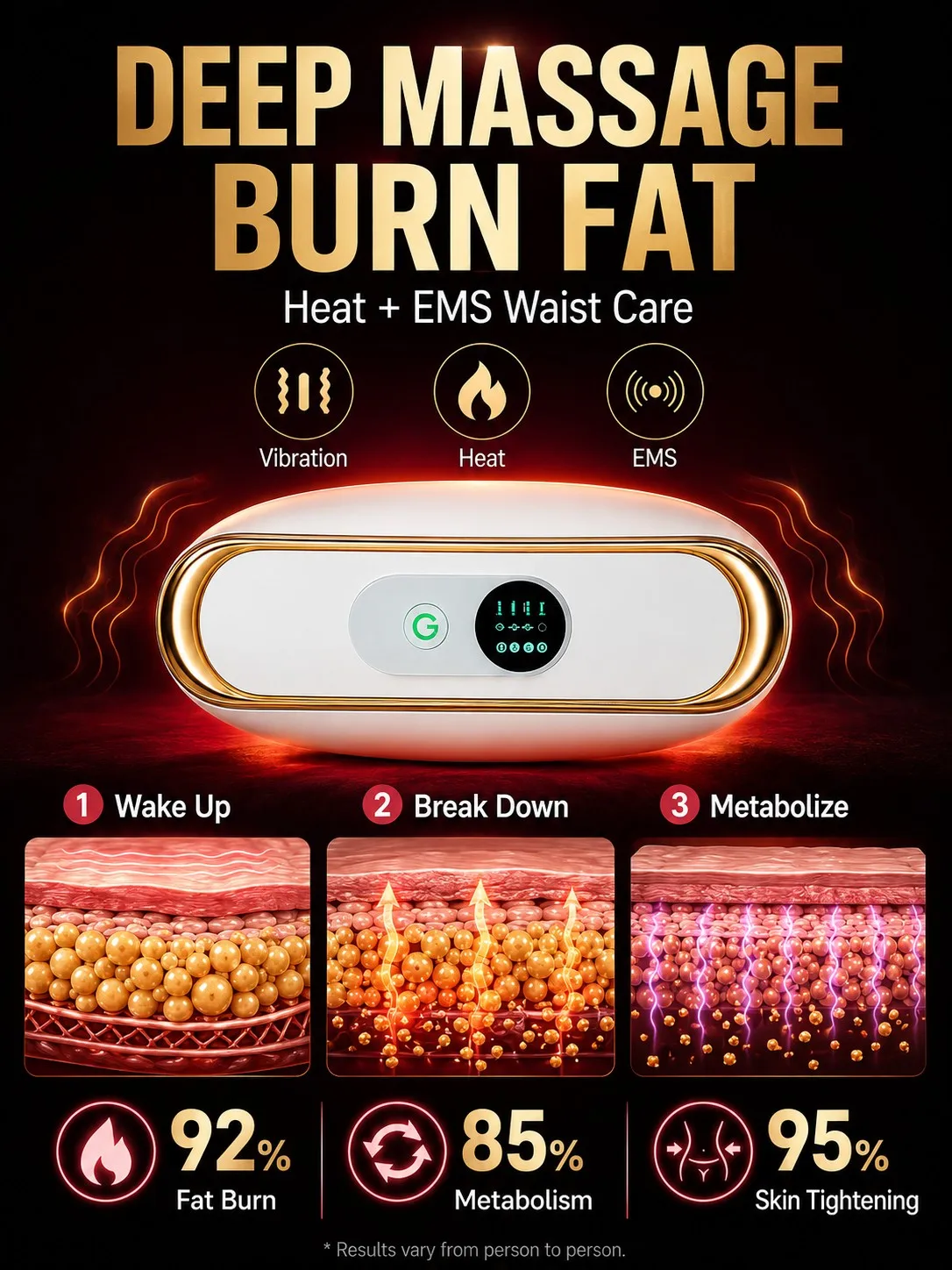 Slimming Machine for Women, Electric Abdominal Fat Burner, Anti-Cellulite Massage Belt, Body Shaping & Belly Fat Removal - immagine 4