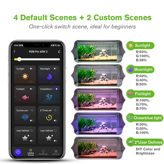 Smart Bluetooth APP Control RGB Fish Tank Light Full Spectrum Dimmable Fishbowl Lights for Fish Tanks And Aquariums Accessories 3
