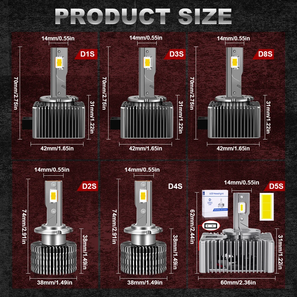 Dualvision D1S LED Headlights HID D3S D2S D4S D5S D8S D1R D2R D3R Turbo LED 30000LM 500W Two-sided 32pc CSP Chip 6500K Plug&Play led car lights led lights led bulbs led headlights led car headlights car headlamps hid headlight bulbs