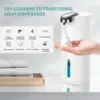 400ml/380ml Automatic Soap Dispenser Touchless Foam Soap Dispenser USB/Battery Type 4 Speed Electric Sanitizer Dispenser Set 2