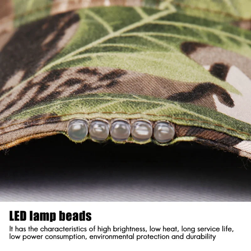   ߱ LED  , ߱ , ߱  , FS99,    