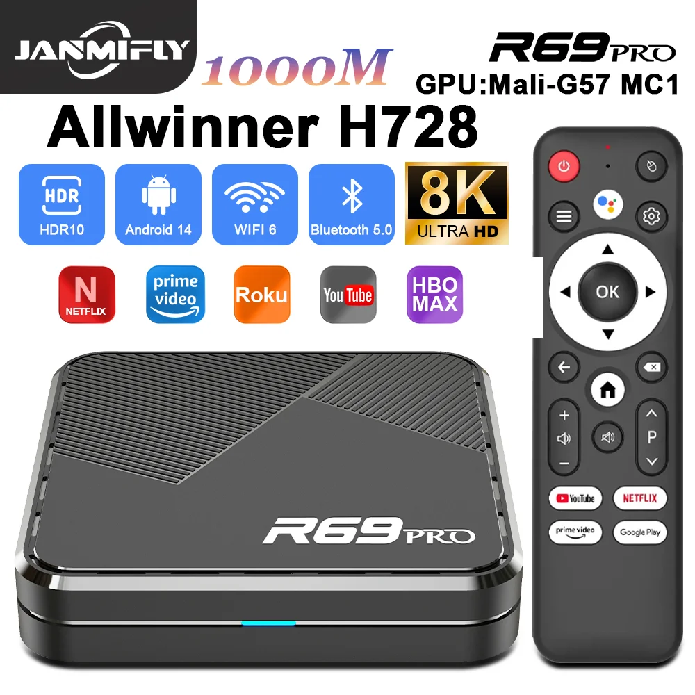 R69 PRO Android 14 TV Box Allwinner H728 Octa-Core A55 CPU