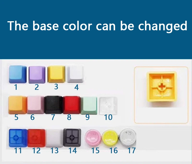 Sb32677d1b28c47fda31e82a9c18f7d32a - GMK Keycap UK Store