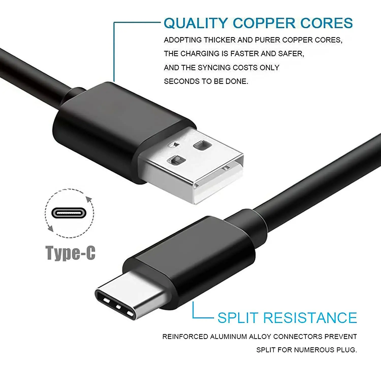 USB C Charging Cable Cord Compatible for Remarkable 2 Paper Tablet, Onn Pro  8, Pro 10.1, ONN Surf 8” ONN Surf 10.1” Gen 2 Mode