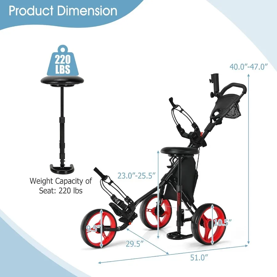 description