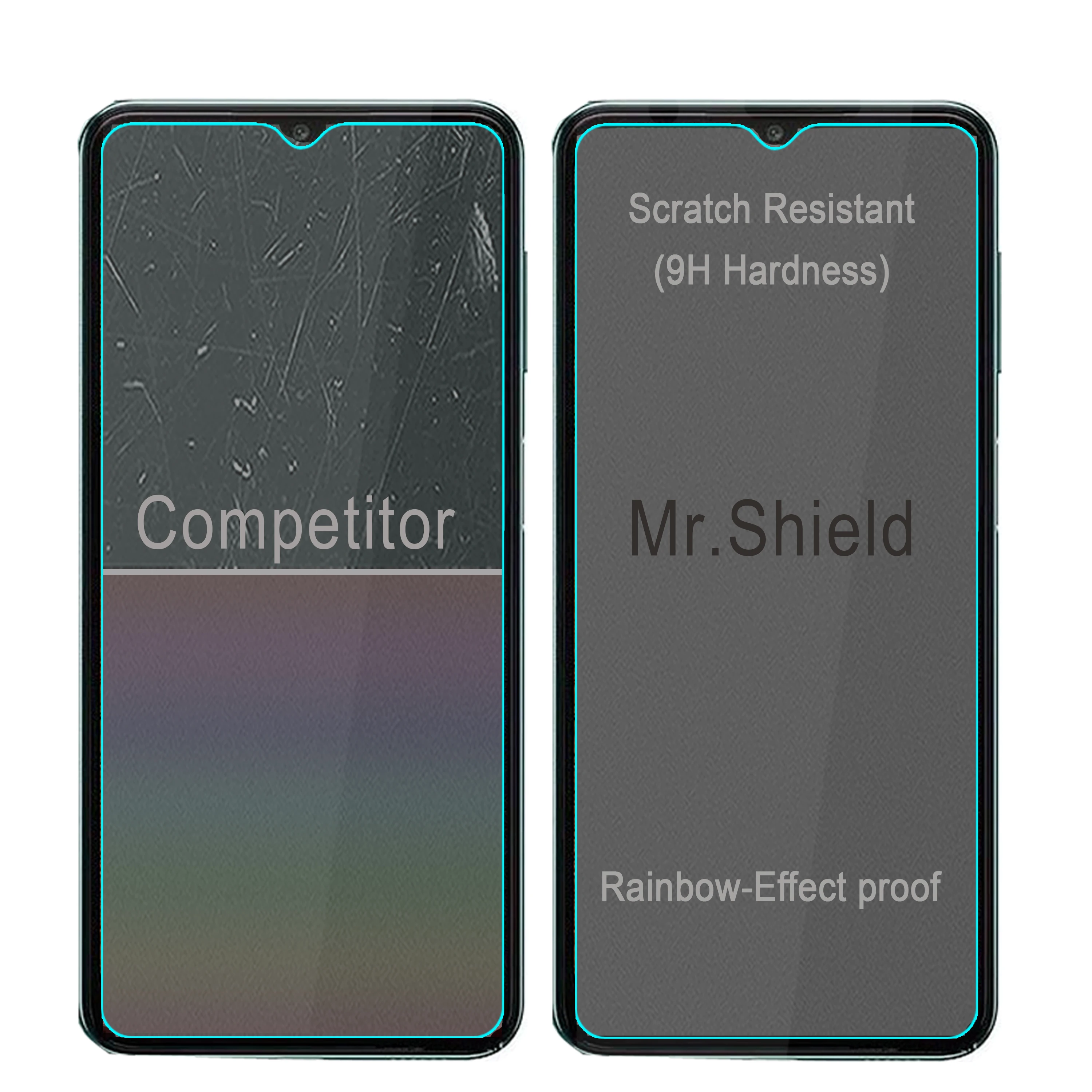 Mr.Shield [3-Pack] Privacy Screen Protector For Samsung Galaxy A04s [Tempered Glass] [Anti Spy] Screen Protector