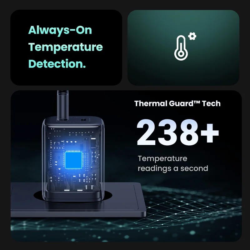 UGREEN GaN 45W USB Charger Fast Charger PD QC 3.0 USB C Charger Quick Charger For iPhone 14 13 Travel Charger for Samsung S21