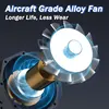 Mini Powerful Air Blower 130000RPM 52m/s Brushless Motor Portable Turbo Jet Fan Blower Battery Air Duster Blower For Car Leaves 5
