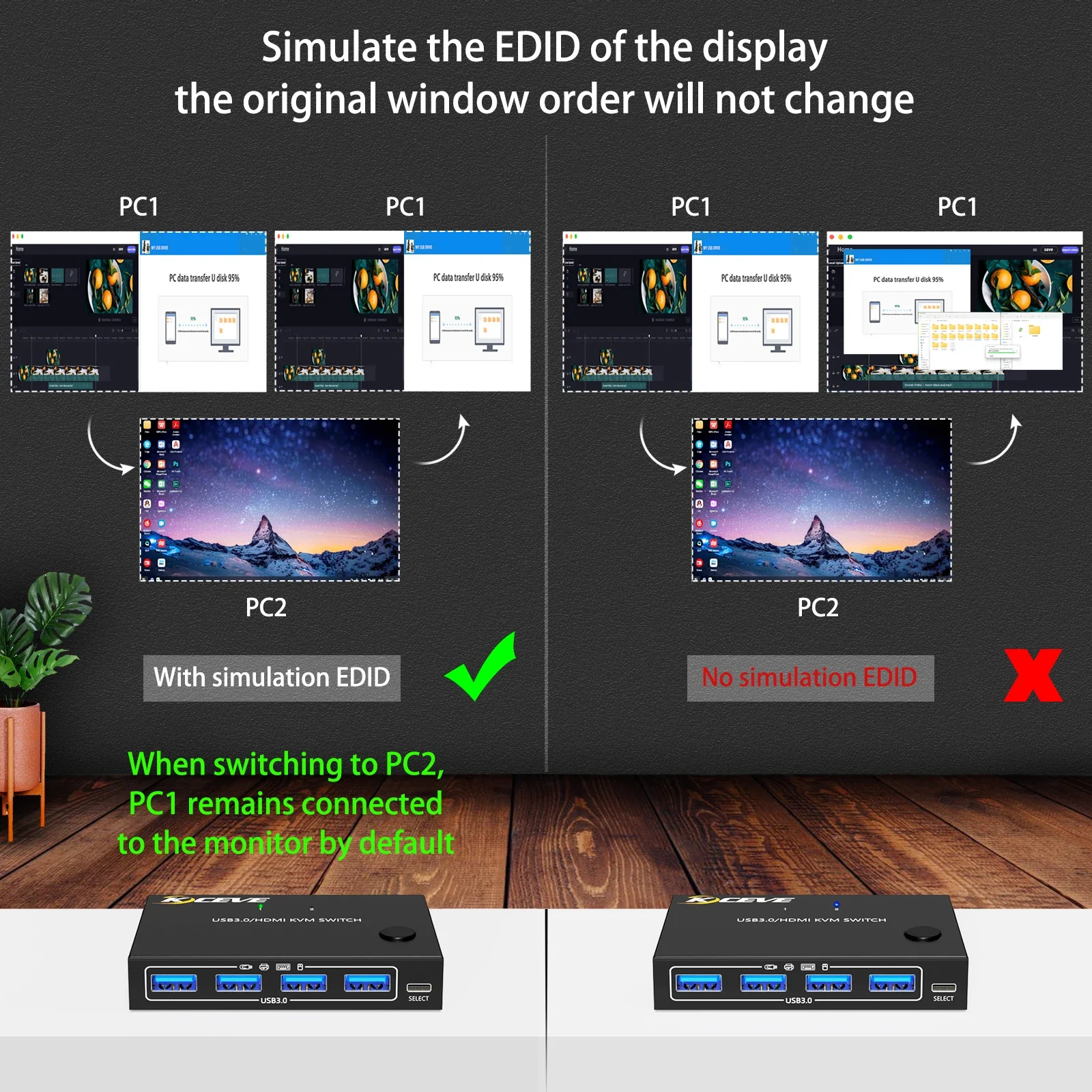 2/4in-1out usb 3.0/4k @ 60hz hdmi kvm caixa de comutação para 2 pc compartilhando teclado mouse impressora plug display de vídeo usb swltch splitter