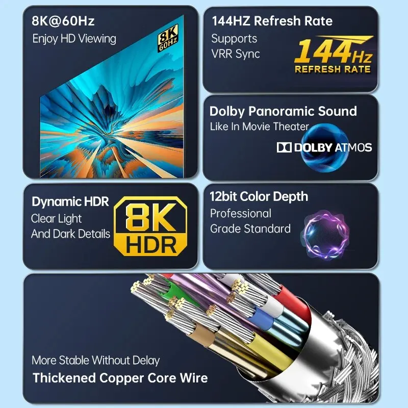 HDTV Ʈ  PS4 PS5  HDMI 2.1 ȣȯ ̺, Ʈ HD ڵ, 8K 60Hz, 4K 120Hz, 48Gbps EARC HDCP HDR