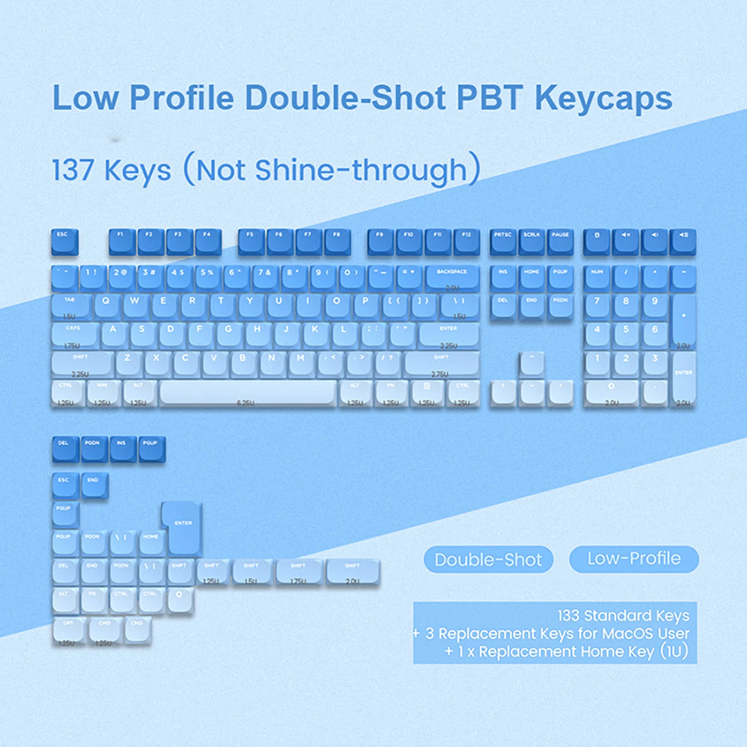 acessórios de teclados e mouses
