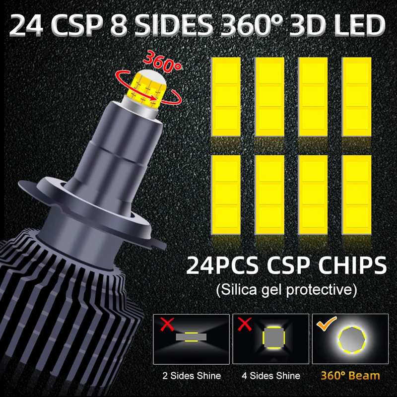 듀얼비전 6면 360도 CSP H7 LED 헤드라이트 3000W 4500000LM H1 H8 H9 H11 9005 9006 9012 HB3 HB4 HIR2 캔버스 자동차 라이트 렌즈용