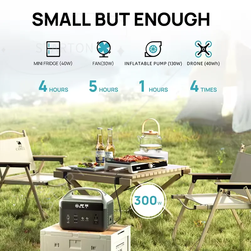 No Fuel Solar Generator (300W–5000W, Portable Power Station) Sb32d6c30929e4104b8aa9090a6c9c9d0x