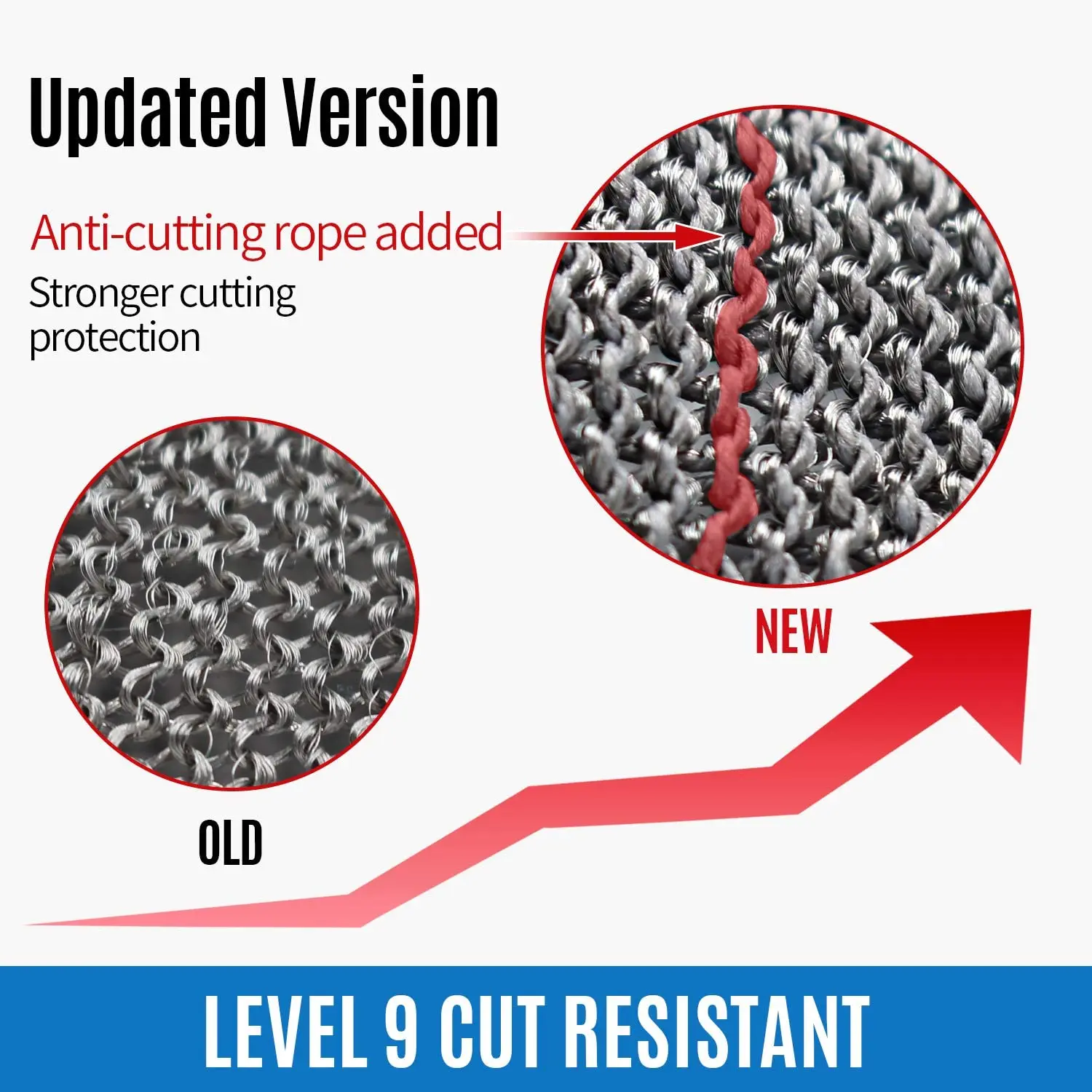 Stainless Steel Gloves Anti-cut Wear-resistant Slaughter Gardening Hand Protect Working Gloves Metal Mesh Butcher Kitchen