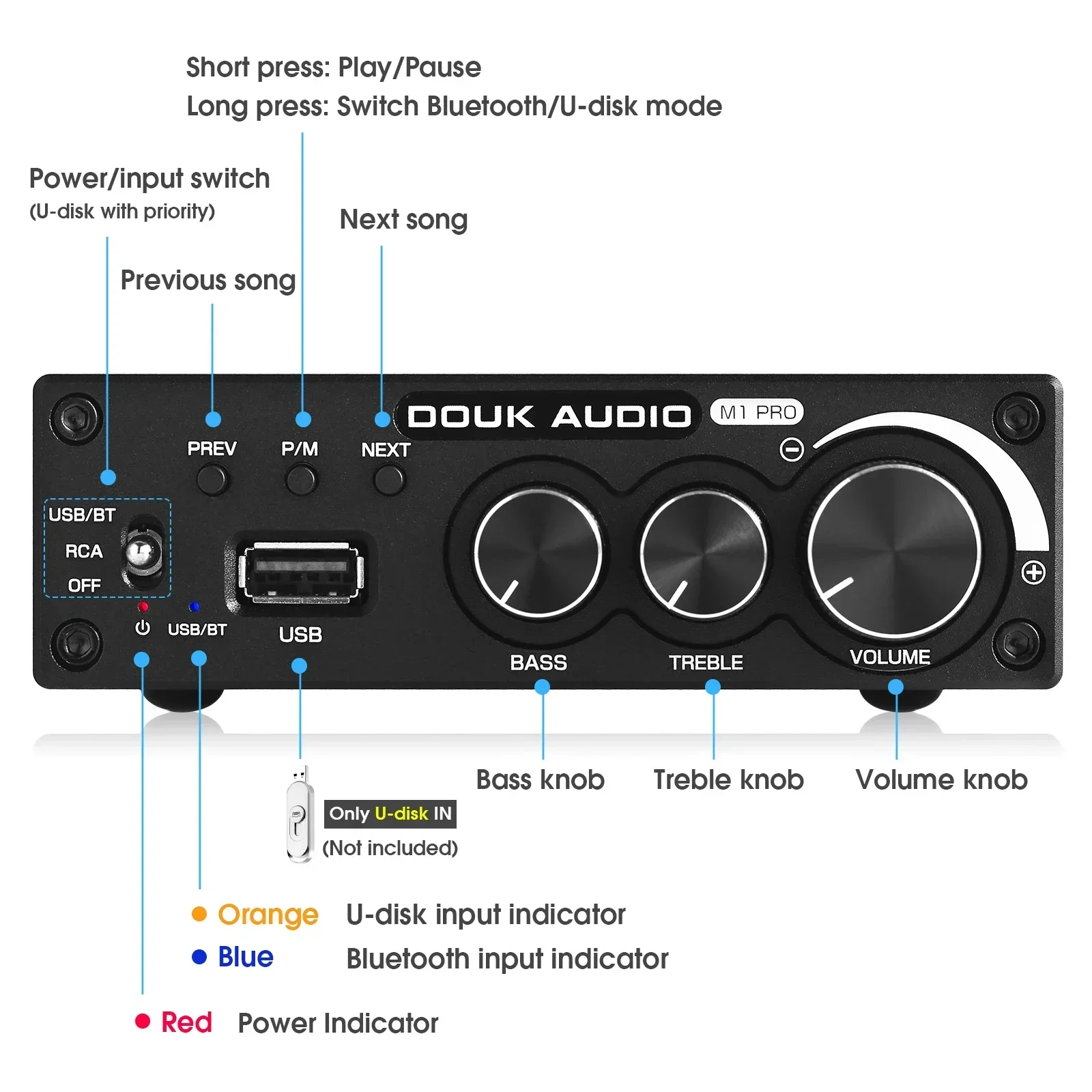 Amplificador de Potência Bluetooth 5.0 Estéreo 2.0 ch Amplificador Subwoofer Graves Agudos Ajustar Usb Leitor de Música sem Perdas 320w - Image 4