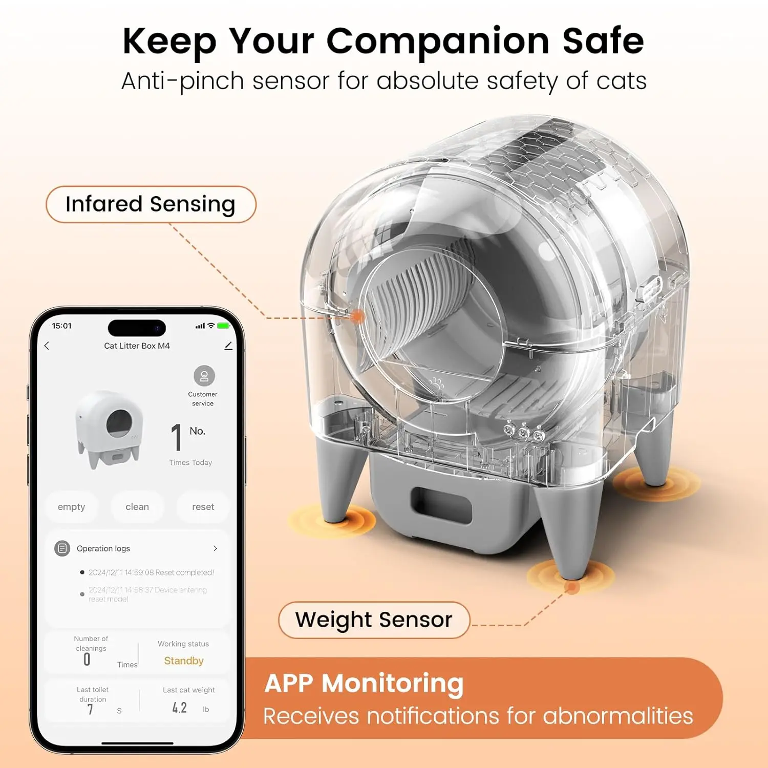 Self Cleaning Litter Box,Automatic Cat Litter Box for Multiple Cats, with Safety Protection, App Control,2 Roll Cat, Customized 2