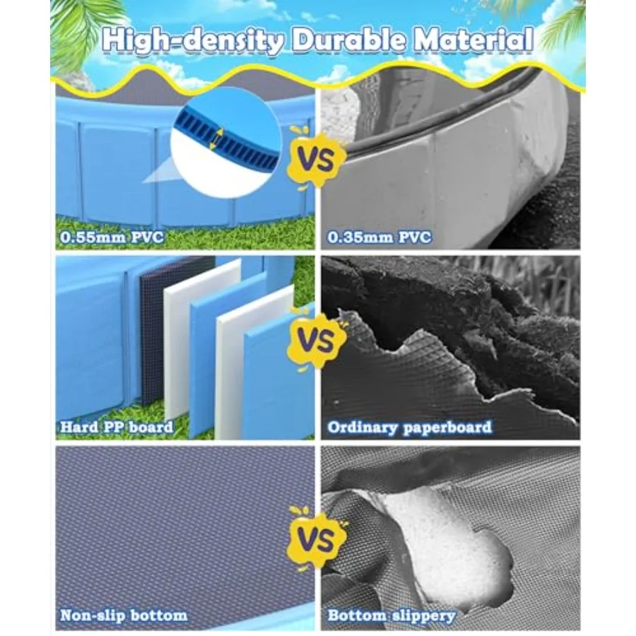 description